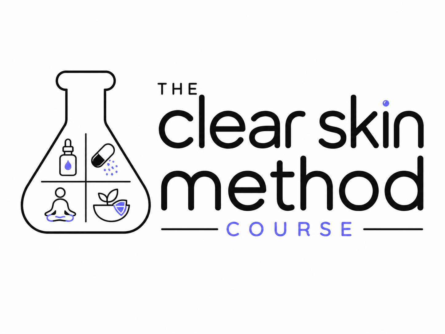 The Clear Skin Method Course